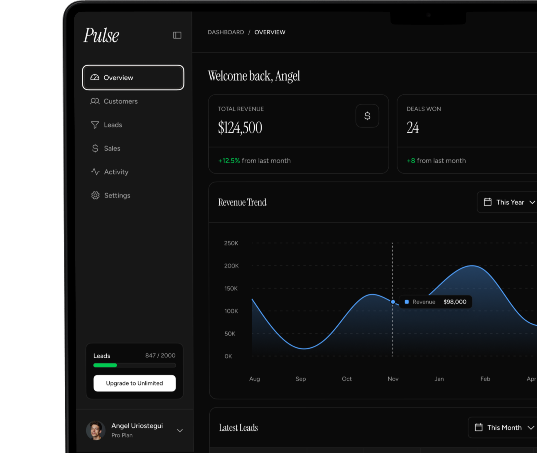 Pulse CRM Dashboard
